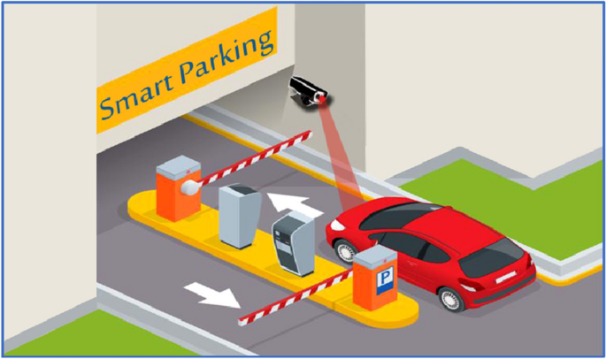 Web-based framework for smart parking system | International Journal of  Information Technology