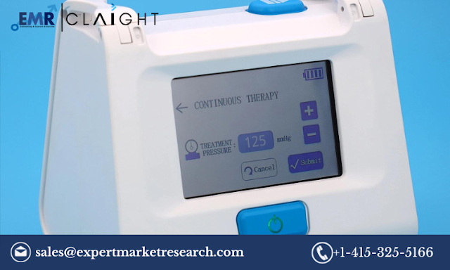 Wound Therapy Devices Market Size